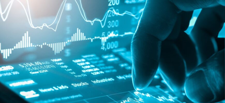 российский рынок акций