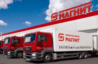 Магнит дивиденды