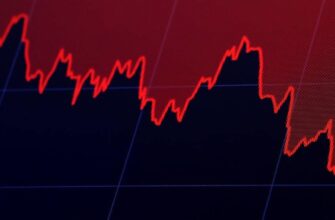 Причины падения российского рынка акций